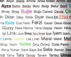 İsminizin İlk Harfi Karakterinizin Gizli Sırlarını Ortaya Çıkaracaktır
