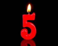 5’in Özel Anlamı: 5 Sayısının Enerjisi, Kader Ve Şans Üzerindeki Etkisi